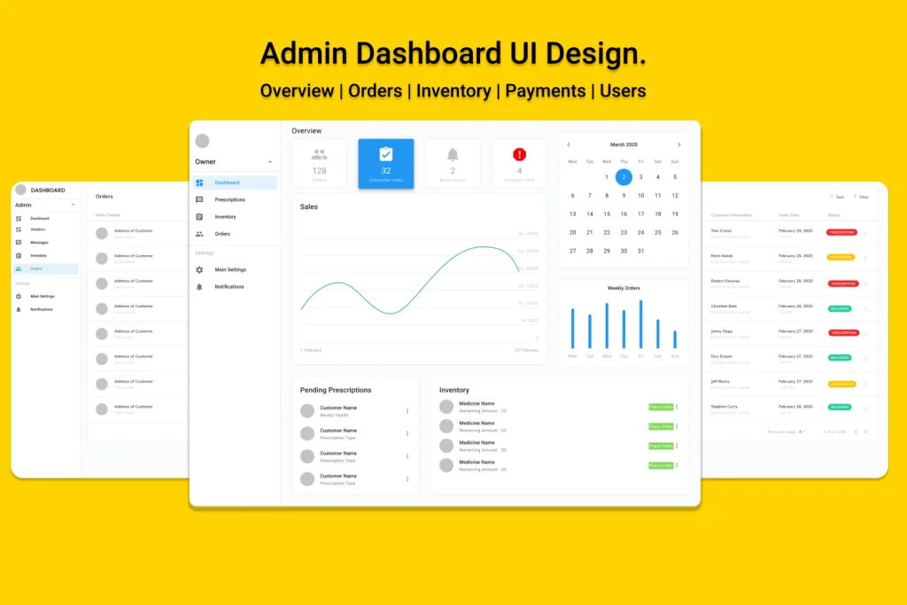 Picture of 3 SaaS Dashboard screens stacked on top of main screen