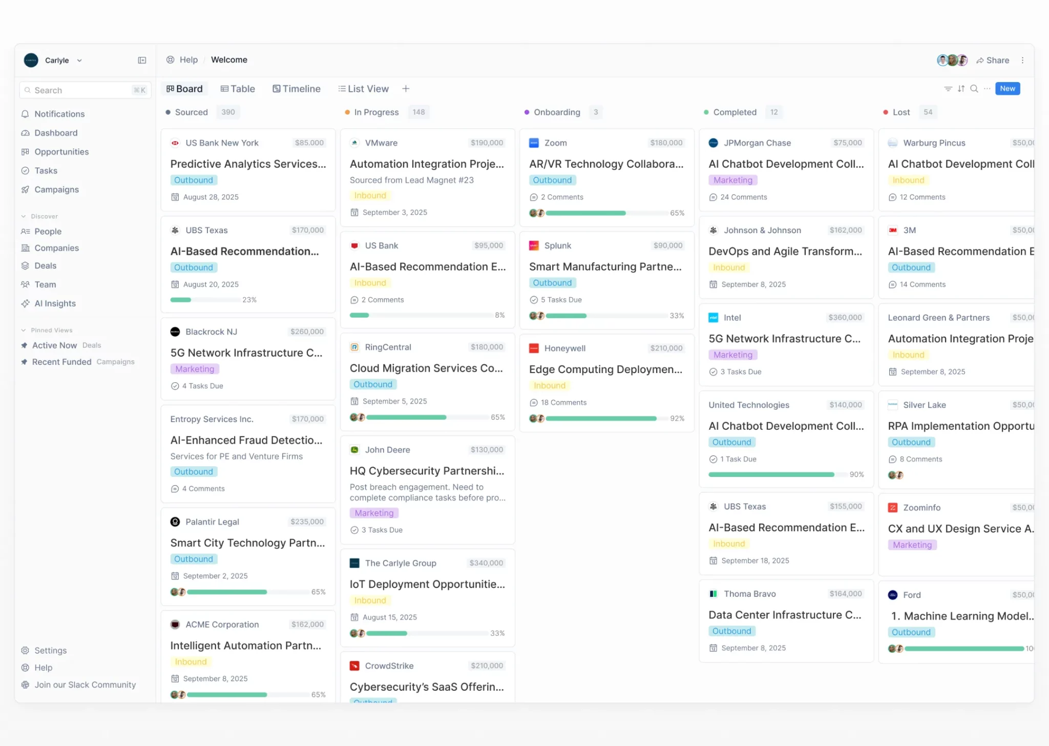 UI Design of a B2B SaaS CRM's Kanban Board