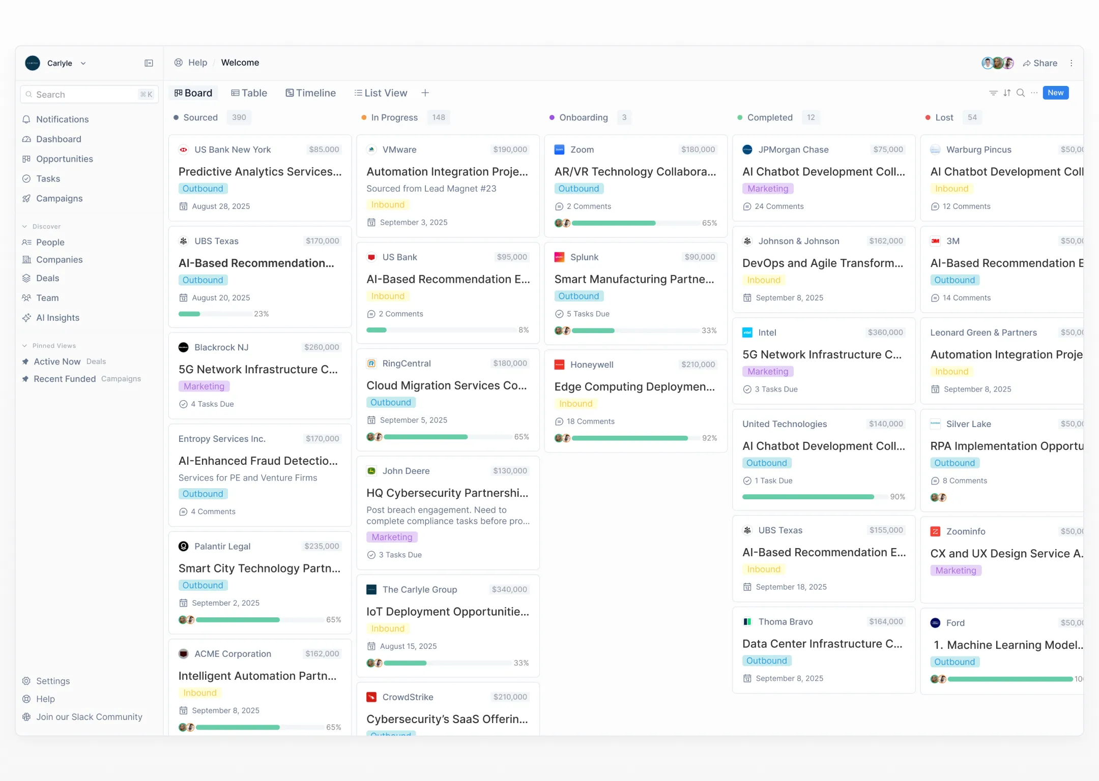 UI Design of a B2B SaaS CRM's Kanban Board