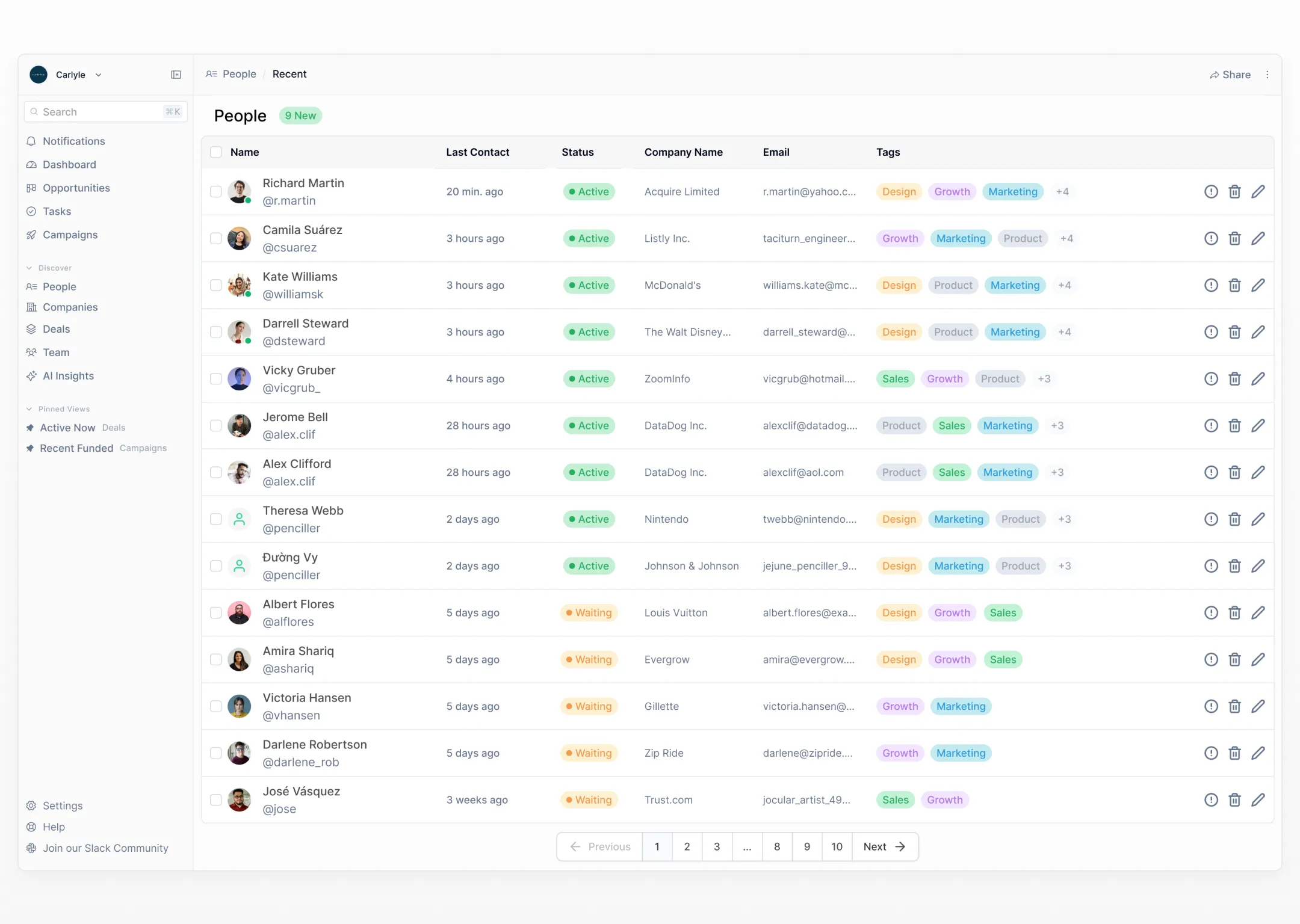 UI Design of a B2B SaaS CRM's Table